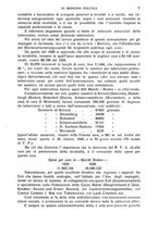 giornale/RML0031181/1928/unico/00000015