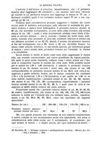 giornale/RML0031181/1928/unico/00000023