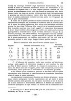 giornale/RML0031181/1928/unico/00000171