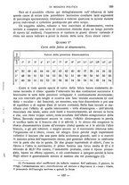 giornale/RML0031181/1928/unico/00000173