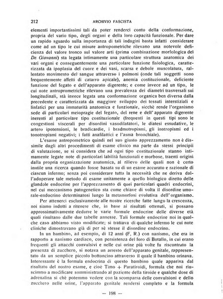 Archivio fascista di medicina politica