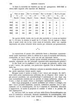 giornale/RML0031181/1928/unico/00000328