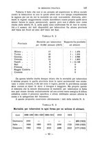 giornale/RML0031181/1929/unico/00000117