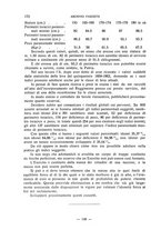 giornale/RML0031181/1929/unico/00000186