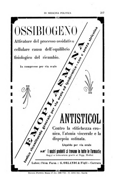 Archivio fascista di medicina politica