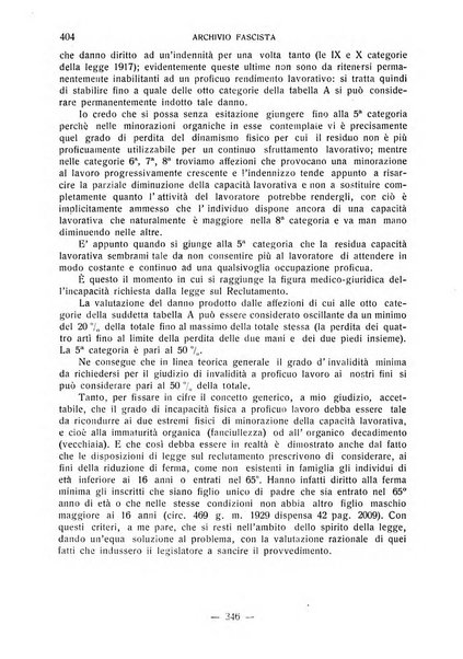 Archivio fascista di medicina politica