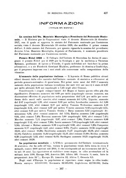 Archivio fascista di medicina politica