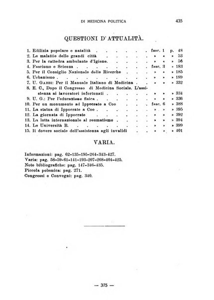 Archivio fascista di medicina politica