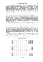 giornale/RML0031181/1930/unico/00000019