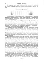 giornale/RML0031181/1930/unico/00000020