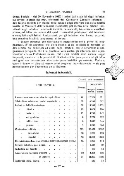 Archivio fascista di medicina politica