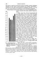 giornale/RML0031181/1930/unico/00000106