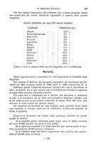 giornale/RML0031181/1930/unico/00000151