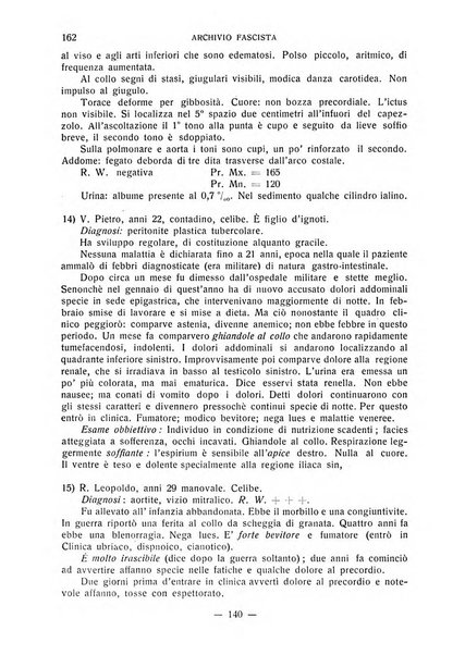 Archivio fascista di medicina politica