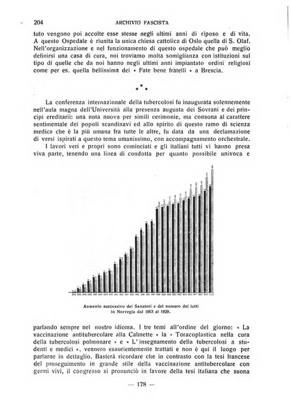 Archivio fascista di medicina politica