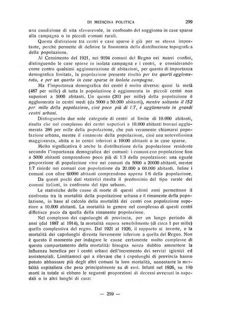 Archivio fascista di medicina politica