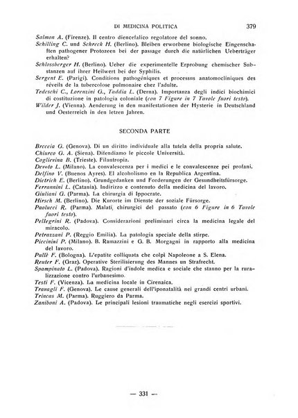 Archivio fascista di medicina politica