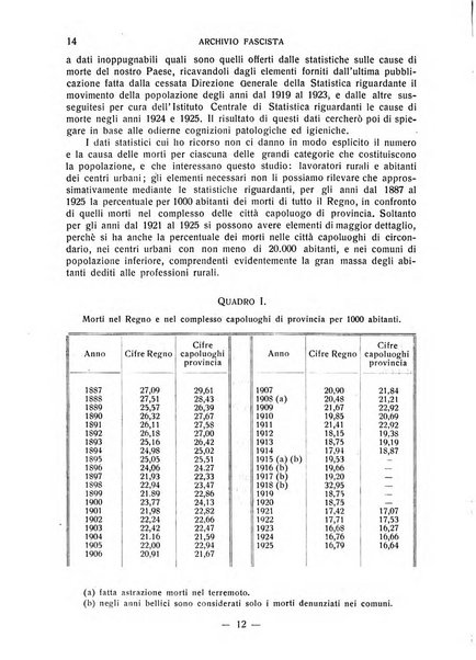 Archivio fascista di medicina politica