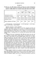 giornale/RML0031181/1931/unico/00000021