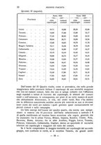 giornale/RML0031181/1931/unico/00000026