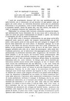 giornale/RML0031181/1931/unico/00000045