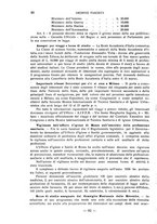 giornale/RML0031181/1931/unico/00000092