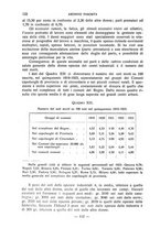 giornale/RML0031181/1931/unico/00000128