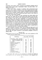 giornale/RML0031181/1931/unico/00000132