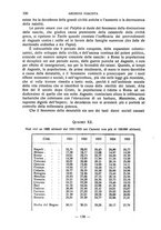 giornale/RML0031181/1931/unico/00000154