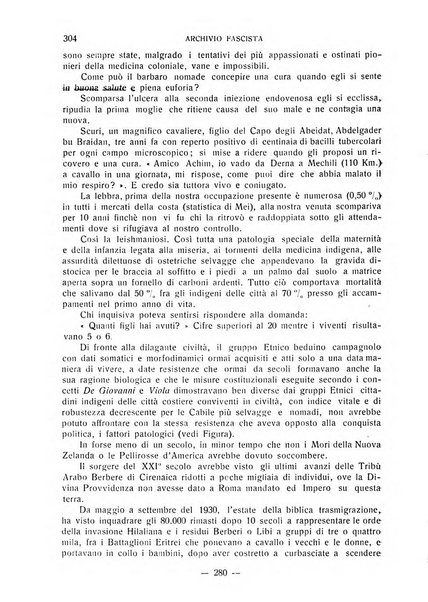 Archivio fascista di medicina politica