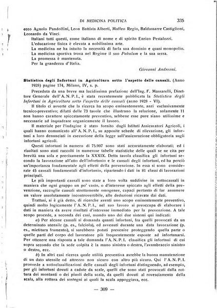 Archivio fascista di medicina politica