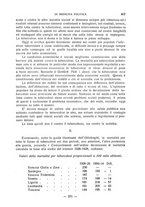 giornale/RML0031181/1931/unico/00000409