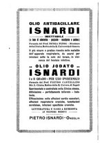 giornale/RML0031181/1931/unico/00000432