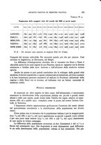 giornale/RML0031181/1932/unico/00000217