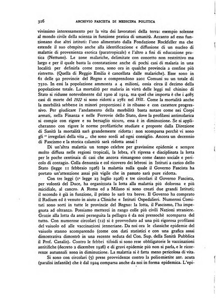 Archivio fascista di medicina politica