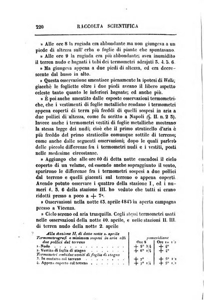 Raccolta di lettere ed altri scritti intorno alla fisica ed alle matematiche