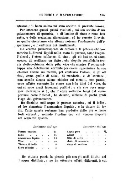 Raccolta di lettere ed altri scritti intorno alla fisica ed alle matematiche