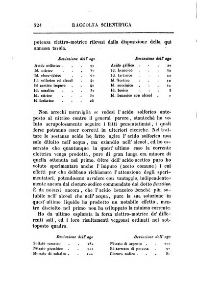 Raccolta di lettere ed altri scritti intorno alla fisica ed alle matematiche