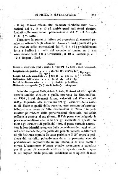 Raccolta di lettere ed altri scritti intorno alla fisica ed alle matematiche