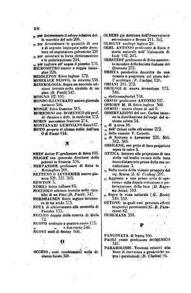 Raccolta di lettere ed altri scritti intorno alla fisica ed alle matematiche