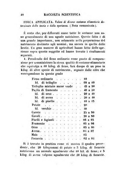 Raccolta di lettere ed altri scritti intorno alla fisica ed alle matematiche