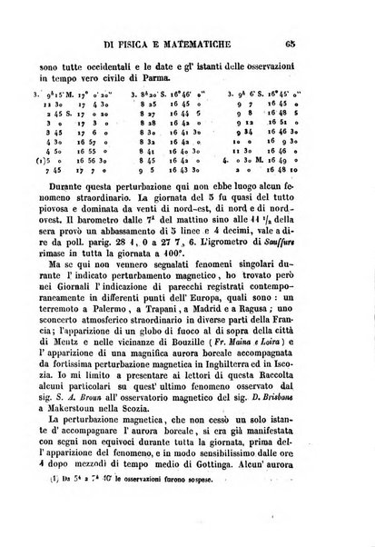 Raccolta di lettere ed altri scritti intorno alla fisica ed alle matematiche