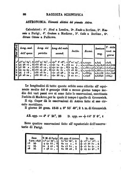 Raccolta di lettere ed altri scritti intorno alla fisica ed alle matematiche