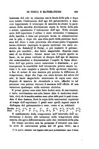 Raccolta di lettere ed altri scritti intorno alla fisica ed alle matematiche