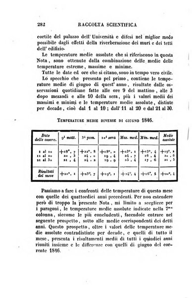 Raccolta di lettere ed altri scritti intorno alla fisica ed alle matematiche