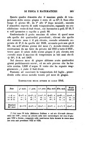 Raccolta di lettere ed altri scritti intorno alla fisica ed alle matematiche