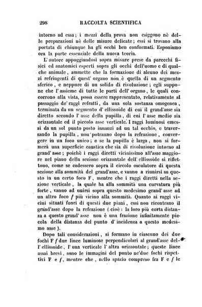 Raccolta di lettere ed altri scritti intorno alla fisica ed alle matematiche