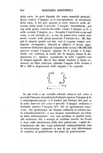 Raccolta di lettere ed altri scritti intorno alla fisica ed alle matematiche