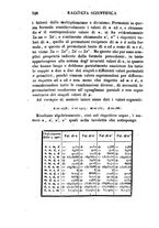 giornale/RML0031336/1846/unico/00000356