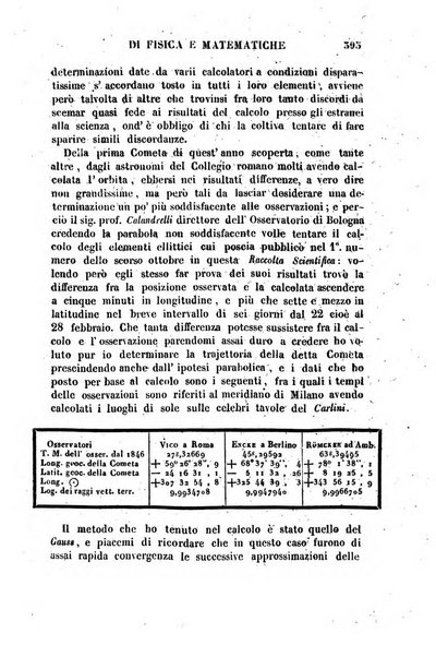 Raccolta di lettere ed altri scritti intorno alla fisica ed alle matematiche